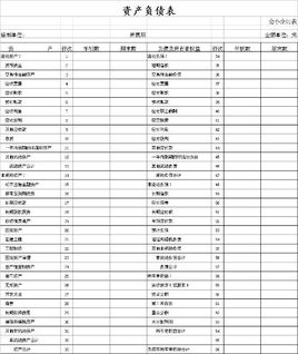资产负债表的编制方法 资产负债表的编制方法